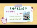Kuis Pendidikan Agama dan Budi Pekerti