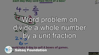 Word problem on divide a whole number by a unit fraction