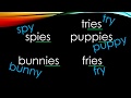 Understanding Pluralization Rules in English