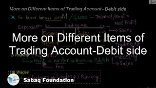 More on Different Items of Trading Account-Debit side