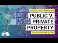 Property Rights and Urban Planning Concepts