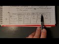 Exploring Simple and Compound Interest Concepts