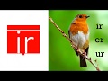 Exploring R-Controlled Vowels: ir, er, ur