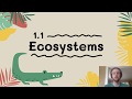 AP Environmental Science: Ecosystems and Species Interactions