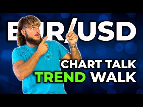 EURUSD Analysis Today: Technical and Order Flow !