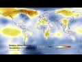 Climate Change and Temperature Measurement