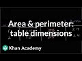 Exploring Area and Perimeter of Rectangles