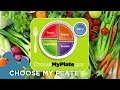 Nutrition Guidelines and Food Groups