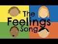 Understanding Emotions and Feelings