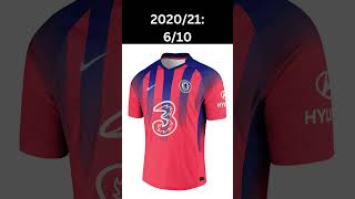 RATING THE LAST 10 CHELSEA THIRD KITS!  #football #futbol #soccer
