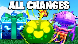 Blox Fruits ALL Changes in UPDATE 27.5!