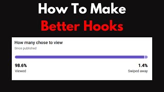 How To Increase Swipe Rate In YouTube Shorts