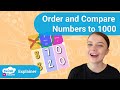 Comparing Numbers and Place Value