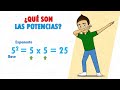 Potencias y Exponentes en Matemáticas