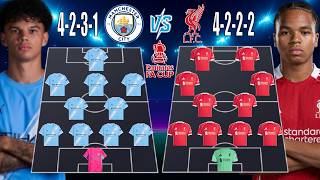 🚨 MAN CITY VS LIVERPOOL: HEAD TO HEAD PREDICTED LINEUP 🔥 FA CUP QUARTER-FINAL 25/26