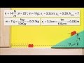 Spring Dynamics and Energy Calculations