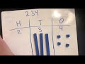 Understanding Place Value Concepts