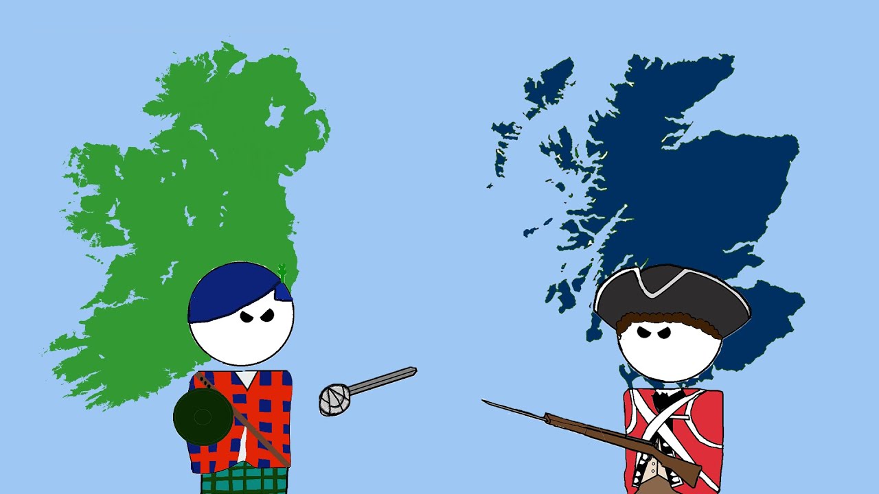 The Difference Between Irish and Scottish Clans (Tanistry explained)