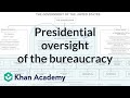 Understanding the Executive Branch of the U.S. Government