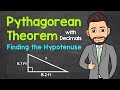 Understanding the Pythagorean Theorem