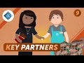 Finding Key Partners in Entrepreneurship