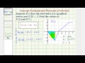 Understanding the Fundamental Theorem of Calculus
