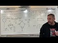 Properties of Trapezoids and Kites