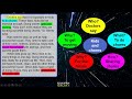 Reading Comprehension Strategies