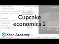 Cupcake Business Financial Analysis