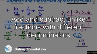 Add and subtract unlike fractions with different denominators