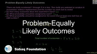 Problem-Equally Likely Outcomes
