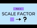Understanding Similar Shapes and Scale Factors