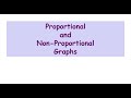 Proportional vs Non-Proportional Graphs in Snowboarding