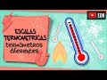 Understanding Temperature and Thermal Scales