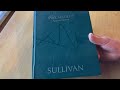 Understanding Pre-Calculus Concepts