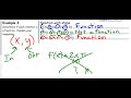 Exploring Functions and Relations in Algebra 1