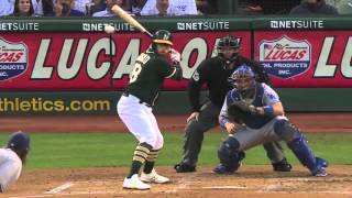 Los Angeles Dodgers 2015 Highlights | HD