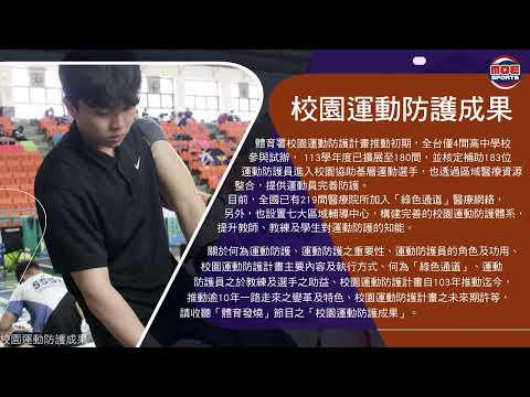 EP 11 [2025體育發燒PODCAST]  校園運動防護成果