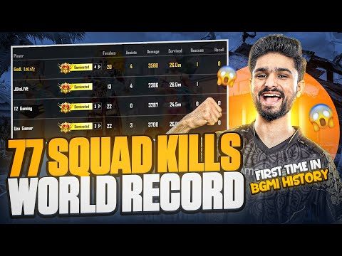 WE MADE WORLD RECORD OF 77 SQUAD KILLS | BGMI HIGHLIGHT