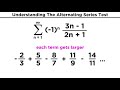 Alternating Series and Convergence Tests
