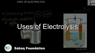 Uses of Electrolysis