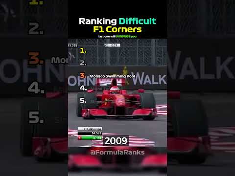 Ranking Most Difficult F1 Corners! 👀