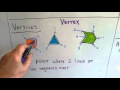 Exploring Grade 3 Geometry Concepts