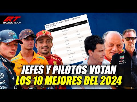 🚨 JEFES de EQUIPO y PILOTOS VOTAN por los MEJORES de F1 2024 ✔ ¿ALGUNA SORPRESA? 🧐 RANKING F1