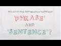 Understanding Clauses and Phrases
