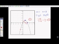 Understanding Rate of Change