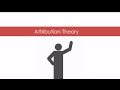 Attribution Theory and Biases