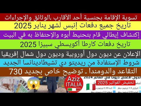 الإقامة، ديون دول شمال إفريقيا ، دفعات شهر 1،التقاعد ، تخفيض الفواتير ،ريديتو الجديد،تخفيض الفواتير