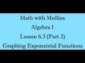 Graphing Exponential Functions: Key Concepts and Techniques