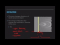 Wave Behavior and Interference Concepts
